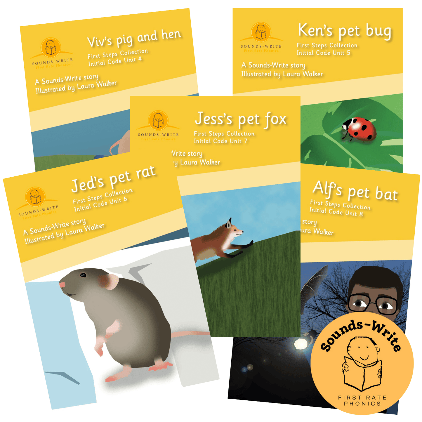 Bundle: All Resources