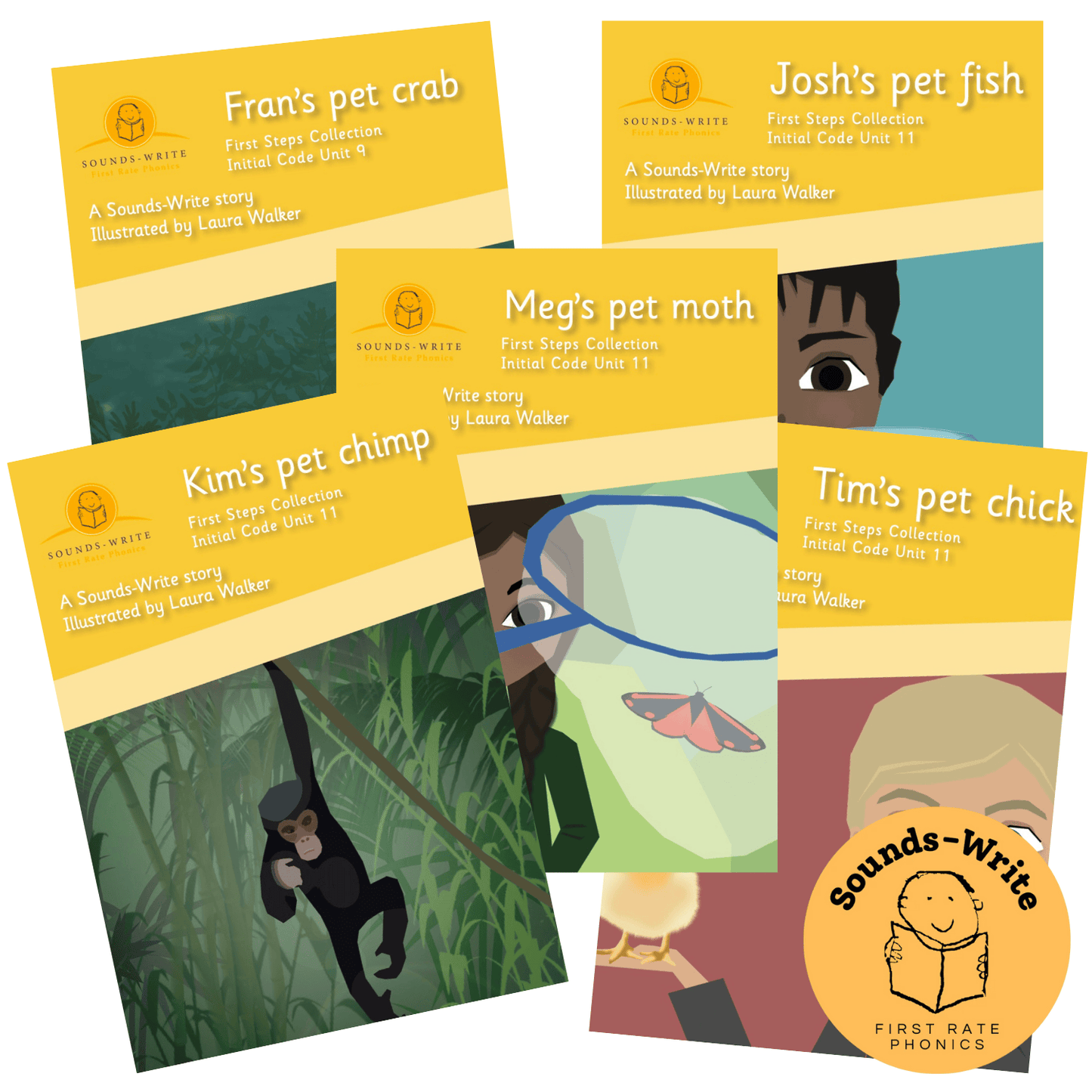 Bundle: All Resources