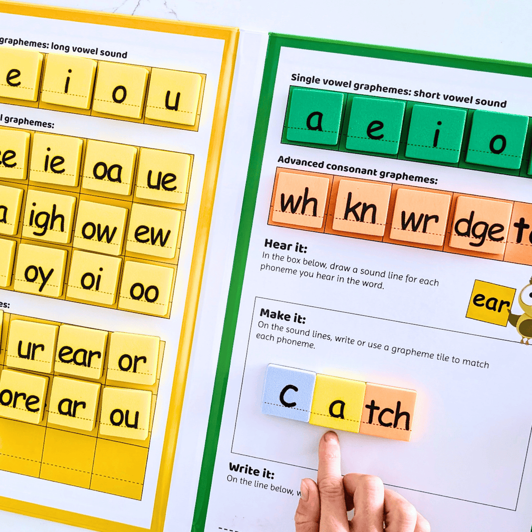 Extended Code – Soundality